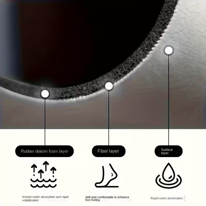 1pc Ultra-Absorbent Silica Gel Bath Mat