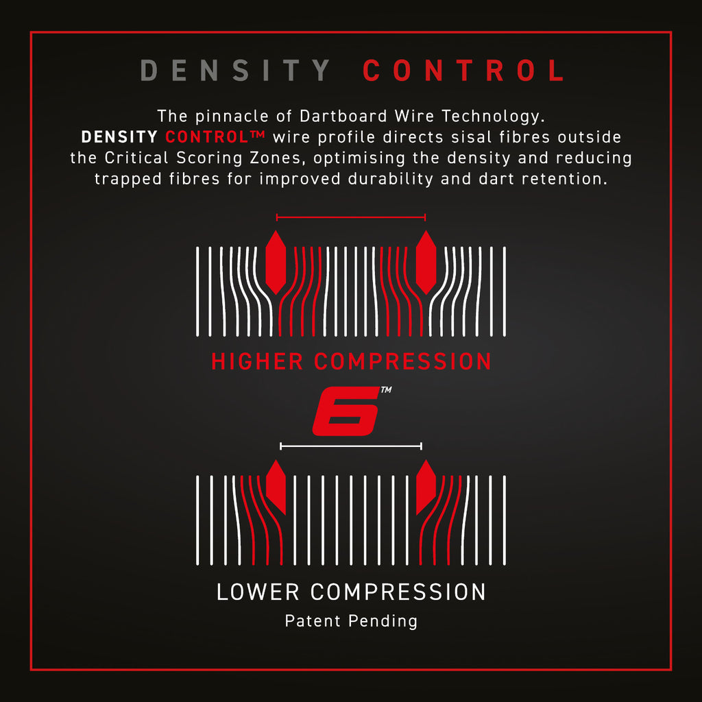 Winmau Blade 6 Dartboard