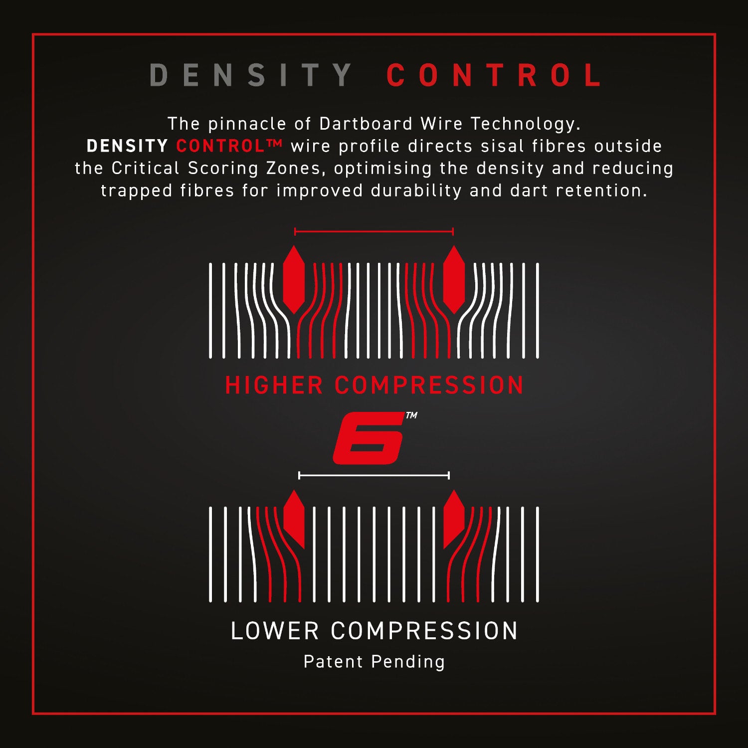 Winmau Blade 6 Dartboard